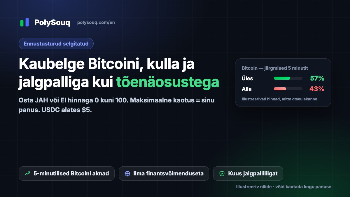 PolySouqi kaanepilt: kaubelge Bitcoini, kulla ja jalgpalliga tõenäosustena, koos illustreeriva Bitcoini Üles/Alla kaardiga