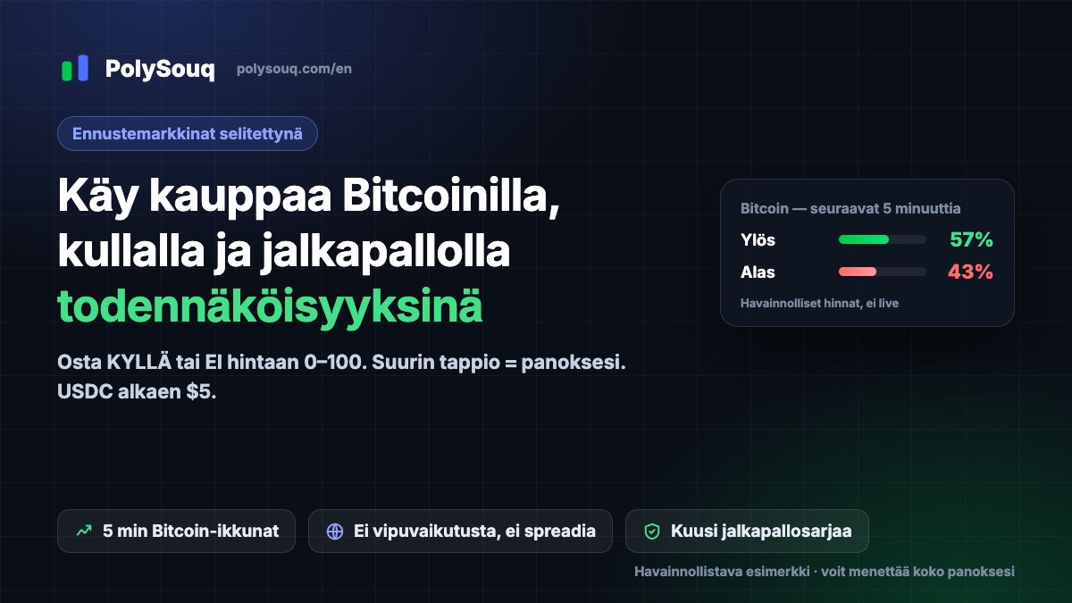 PolySouq-kansikuva: käy kauppaa Bitcoinilla, kullalla ja jalkapallolla todennäköisyyksinä, mukana havainnollistava Bitcoinin Ylös/Alas-kortti