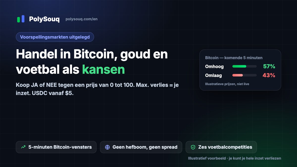 PolySouq-cover: verhandel Bitcoin, goud en voetbal als waarschijnlijkheden, met een illustratieve Bitcoin omhoog/omlaag-kaart