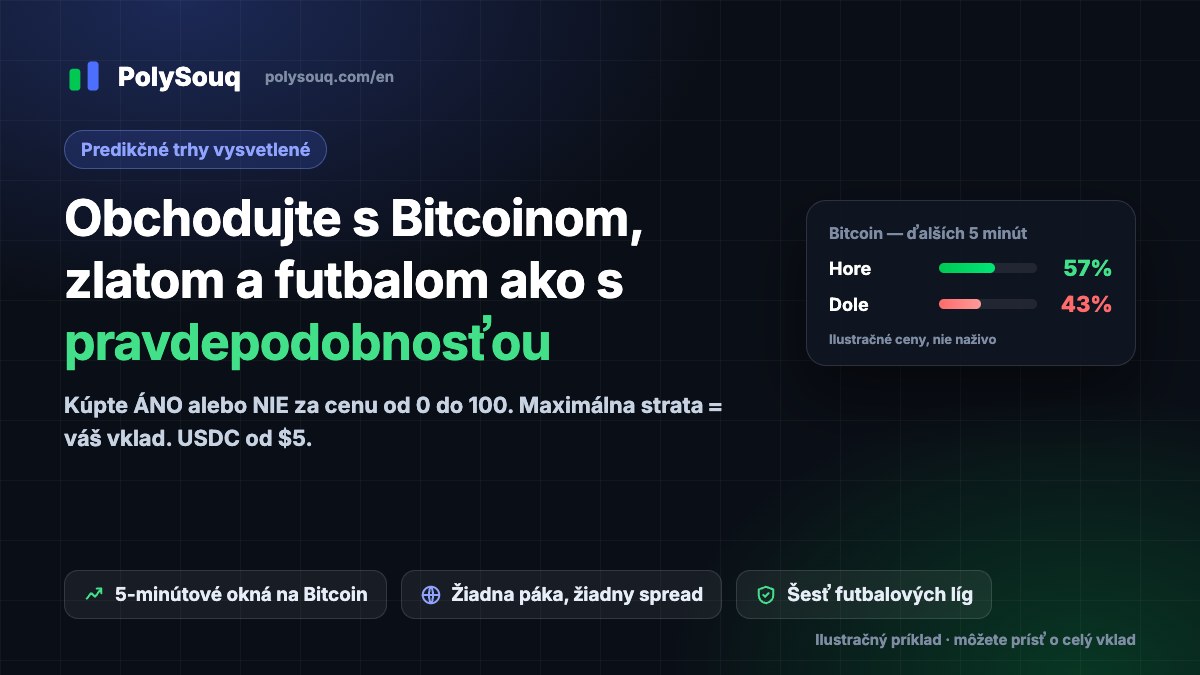Obálka PolySouq: obchodujte Bitcoin, zlato a futbal ako pravdepodobnosti, s ilustračnou kartou Hore/Dole na Bitcoin